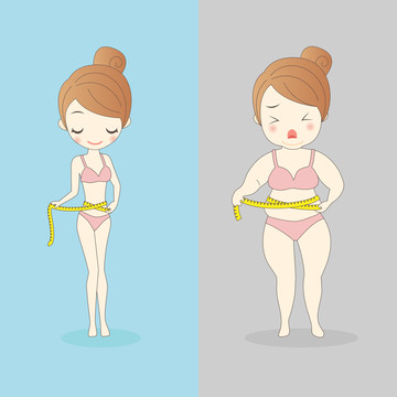 女生测量腰围减肥前后对比