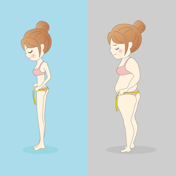 女生测量臀围减肥前后对比