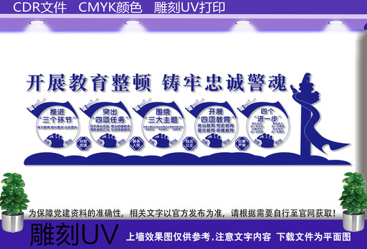 警察教育整顿