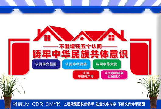 五个认同宣传标语