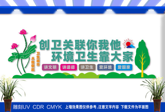 创卫标语