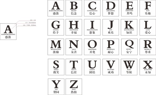 26个字母地面砖