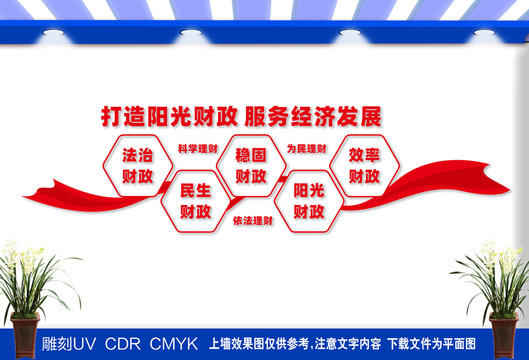 财政文化墙