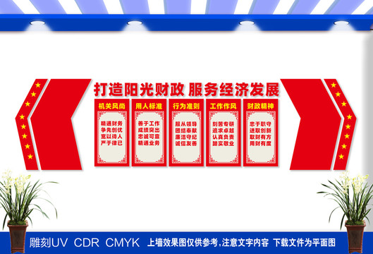 财政局展板