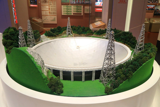 500米口径球面射电望远镜模型