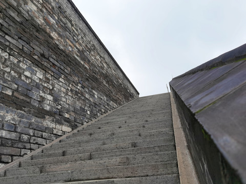 北京明城墙遗址公园城墙
