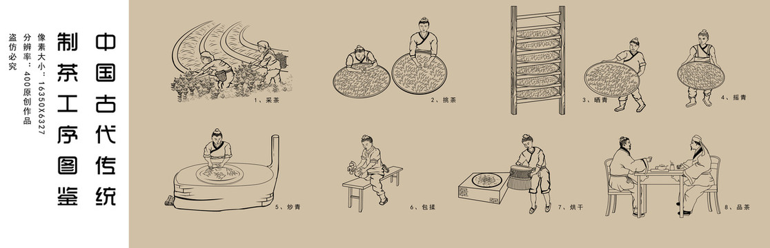 中国古法制茶工艺流程图