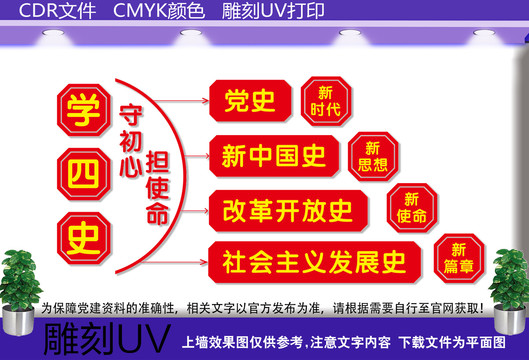 四史学习