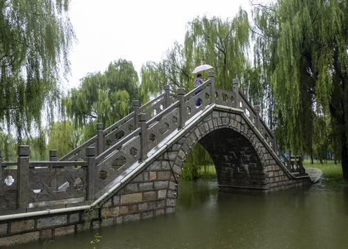 小桥流水