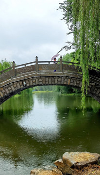 小桥流水