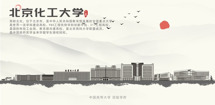 北京化工大学地标