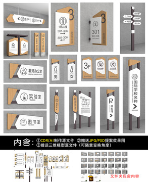 学校导视牌学校指示牌设计