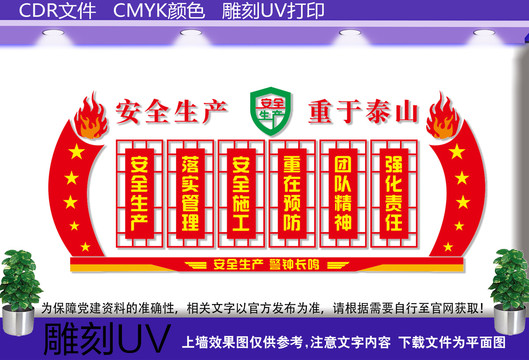 安全生产标语