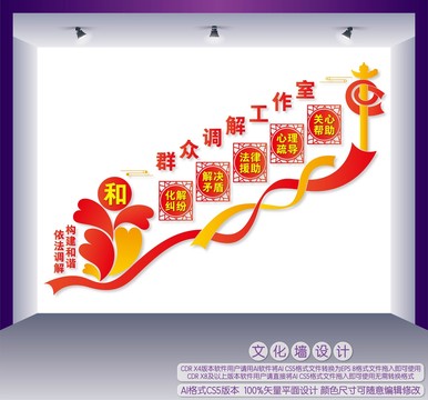 群众调解工作室楼梯文化墙