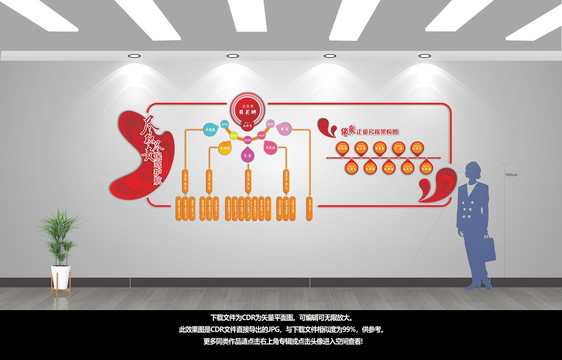 企业文化墙组织架构关系图