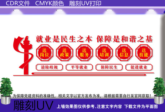就业保障宣传