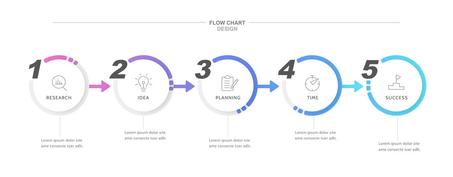 简约现代商务流程信息图表