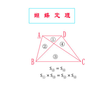 梯形蝴蝶定理