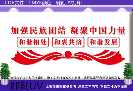 民族团结文化墙