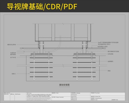 导视基础