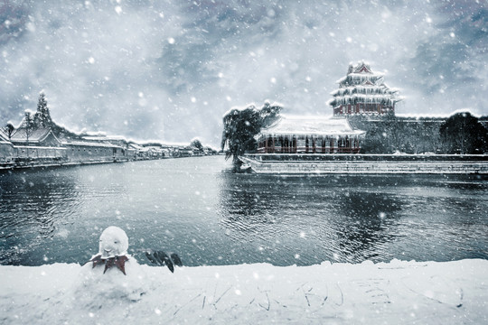 北京故宫角楼雪景