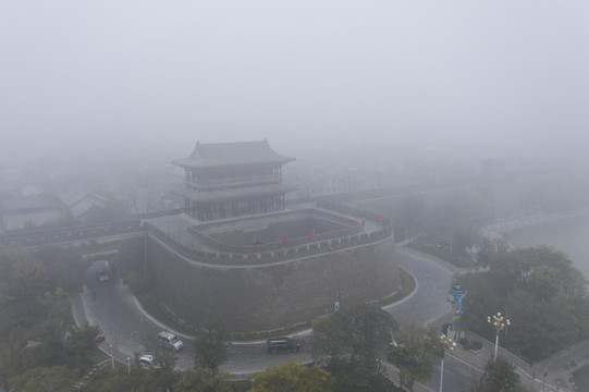 西城门