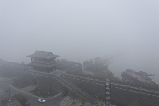 西城门