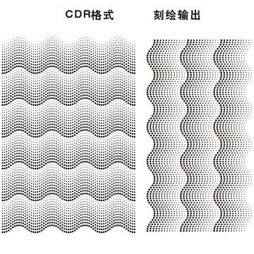 波浪圆点渐变镂空