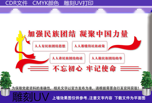民族团结文化墙