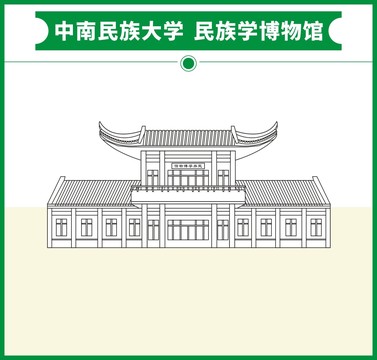 中南民族大学民族学博物馆