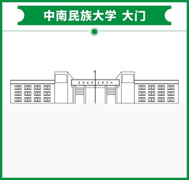 中南民族大学大门