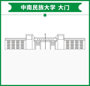 中南民族大学大门