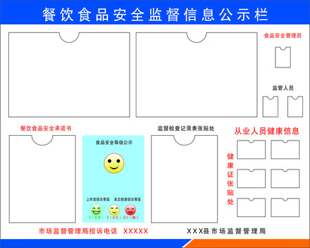 餐饮食品安全监督信息公示栏