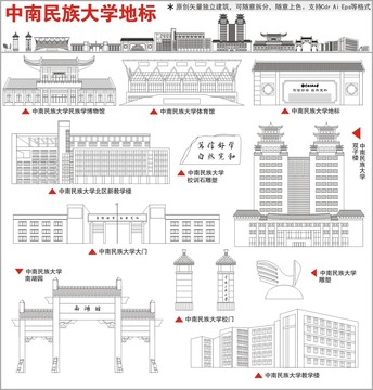 中南民族大学