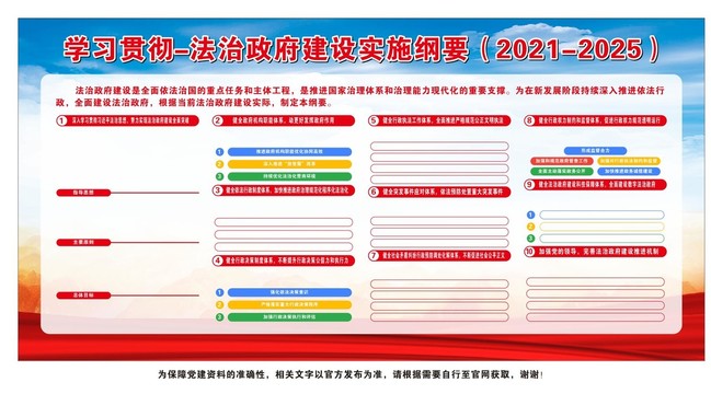 法治政府建设实施纲要