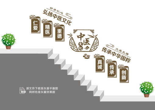 中医文化阶梯墙
