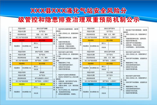 液化气站风险等级管控排查