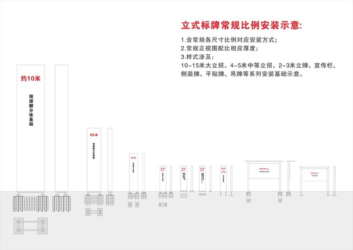 标识比例安装方式标准参考