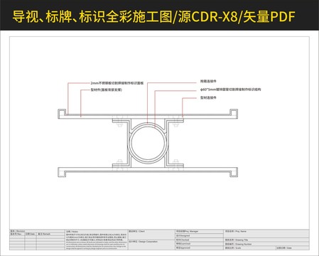 指示牌