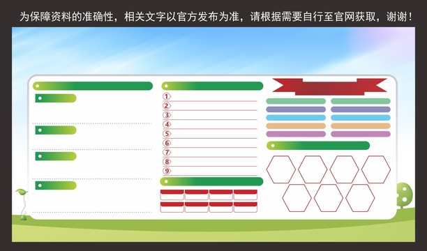 健康宣传栏