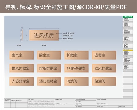 门牌