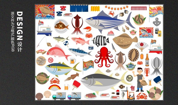 海鱼类产品