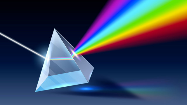 三陵镜折射出彩虹元素