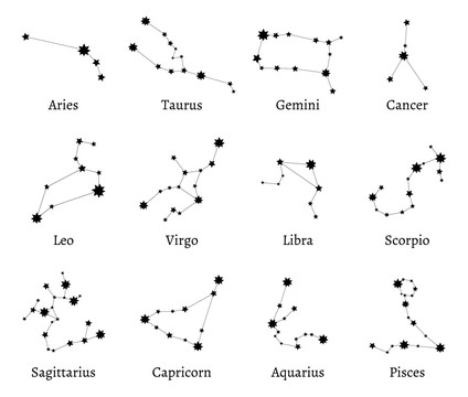 简单十二星座星象图标