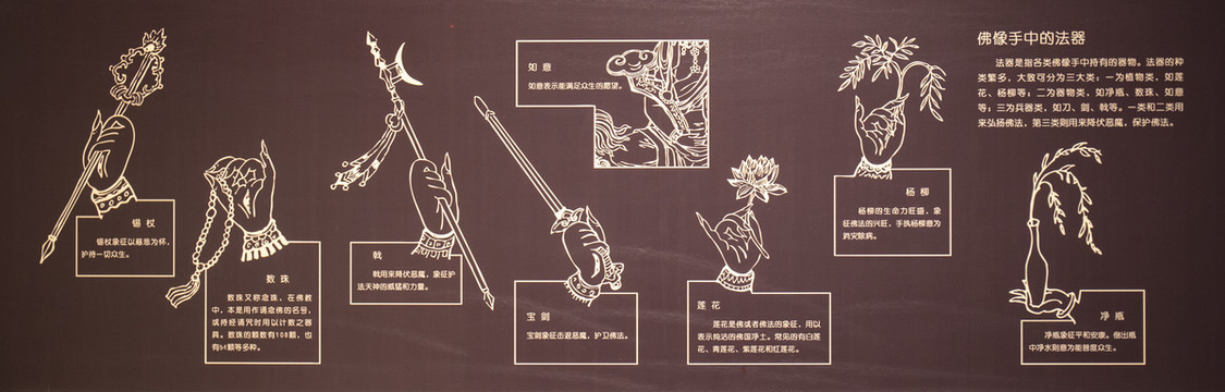 佛像手中法器分类名称