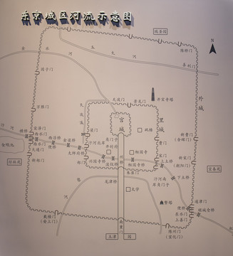 宋代开封东京城规划图