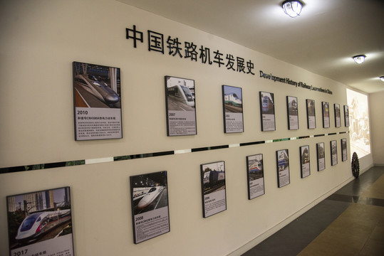 中国铁路发展史展会