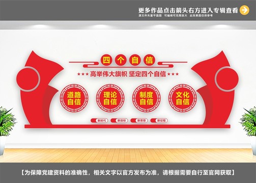 四个自信