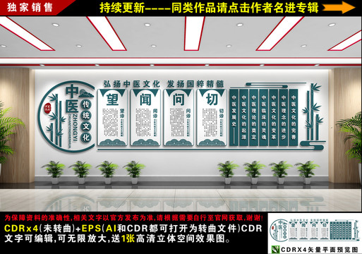 中医文化墙