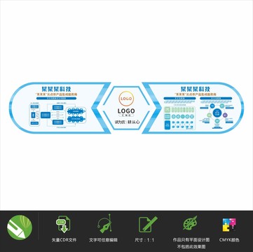 高端企业校园科技农业形象墙